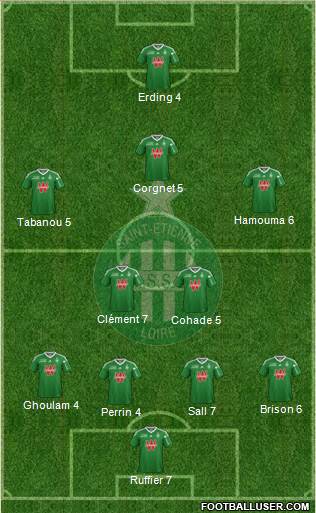 A.S. Saint-Etienne Formation 2014