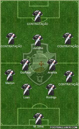 CR Vasco da Gama Formation 2014