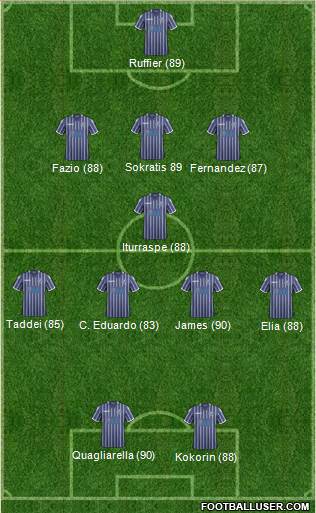 Millwall Formation 2014