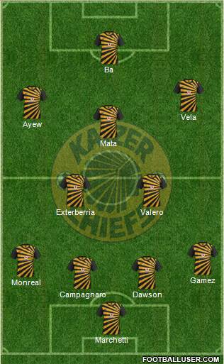 Kaizer Chiefs Formation 2014