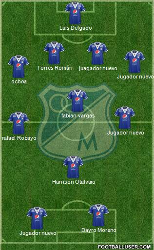 CD Los Millonarios Formation 2014