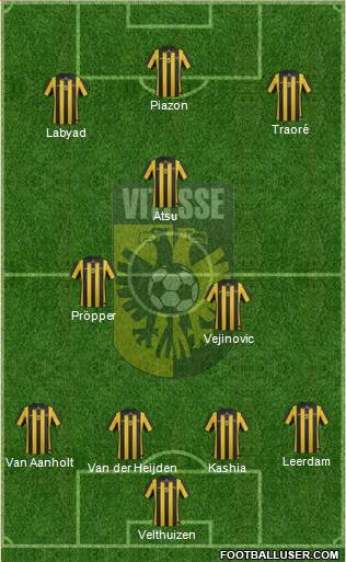 Vitesse Formation 2014