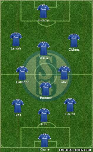 FC Schalke 04 Formation 2014