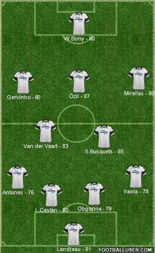 Derby County Formation 2014