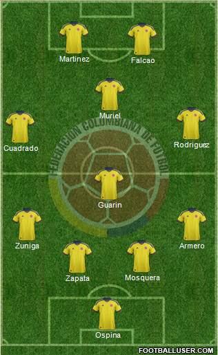 Colombia Formation 2014