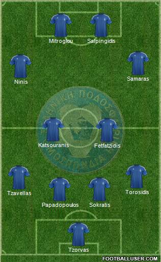 Greece Formation 2014