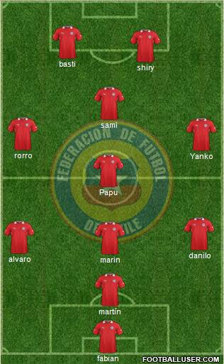 Chile Formation 2014