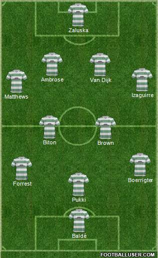 Celtic Formation 2014