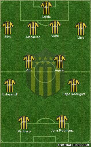 Club Atlético Peñarol Formation 2014