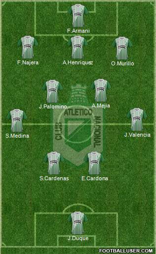 CDC Atlético Nacional Formation 2014