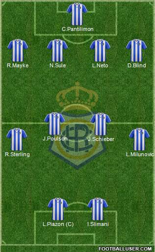 R.C. Recreativo de Huelva S.A.D. Formation 2014