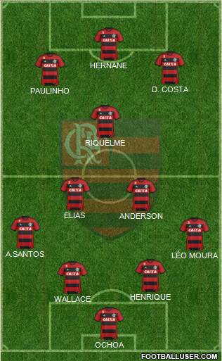 CR Flamengo Formation 2014