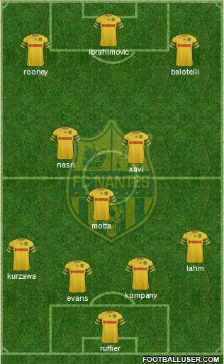 FC Nantes Formation 2014