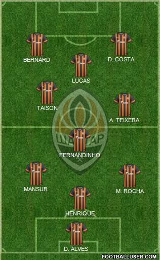 Shakhtar Donetsk Formation 2014