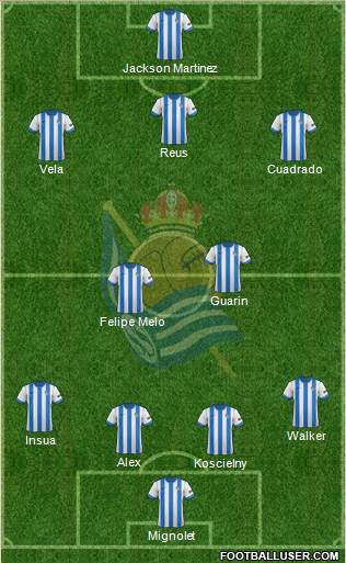 Real Sociedad C.F. B Formation 2014