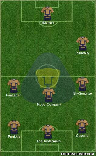 Club de Fútbol Universidad Formation 2014