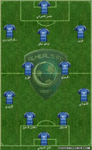 Al-Hilal (KSA) Formation 2014