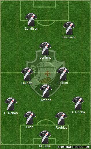 CR Vasco da Gama Formation 2014