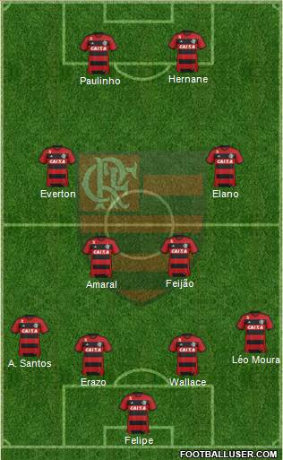 CR Flamengo Formation 2014