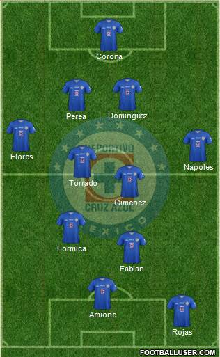 Club Deportivo Cruz Azul Formation 2014