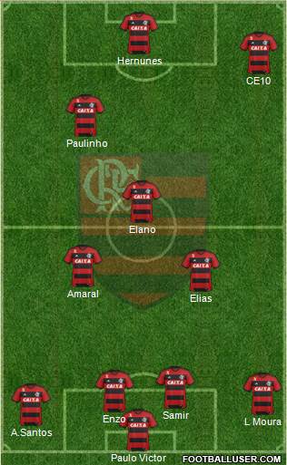 CR Flamengo Formation 2014