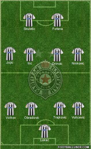 FK Partizan Beograd Formation 2014