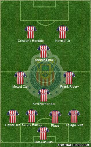 Club Guadalajara Formation 2014