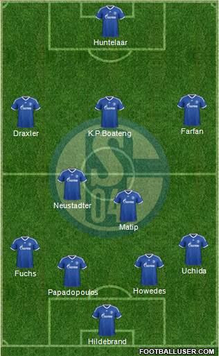 FC Schalke 04 Formation 2014