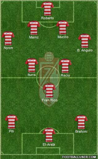 Granada C.F. Formation 2014