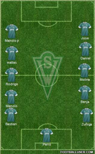 CD Santiago Wanderers S.A.D.P. Formation 2014