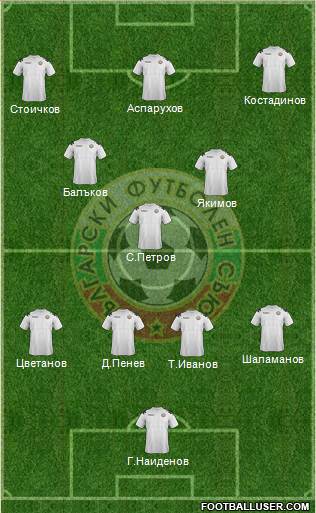 Bulgaria Formation 2014