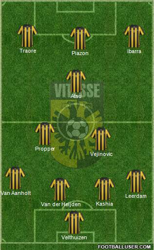 Vitesse Formation 2014