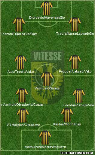 Vitesse Formation 2014