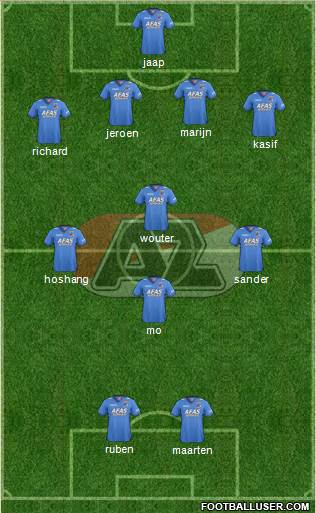 AZ Alkmaar Formation 2014