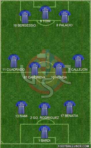 Cremonese Formation 2014