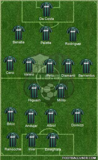 Sassuolo Formation 2014