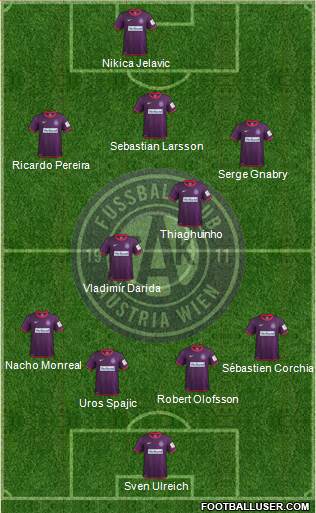 FK Austria Wien Formation 2014