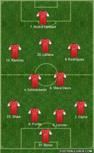 Southampton Formation 2014