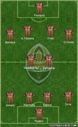 Shakhtar Donetsk Formation 2014