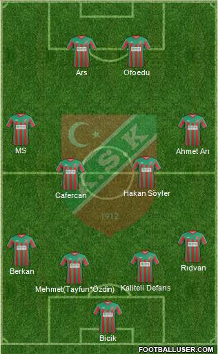 Karsiyaka Formation 2014