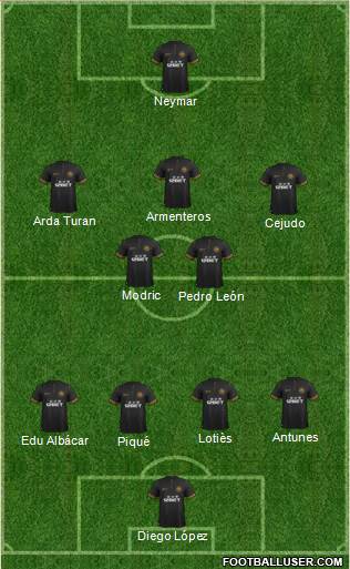 Wigan Athletic Formation 2014