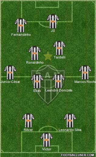 C Atlético Mineiro Formation 2014