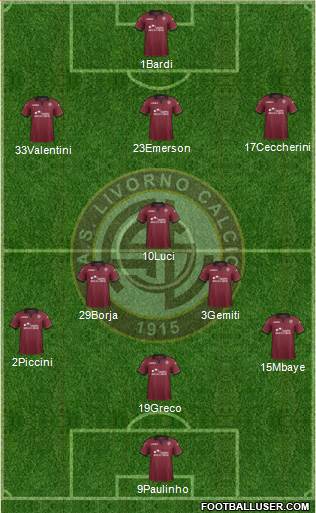 Livorno Formation 2014