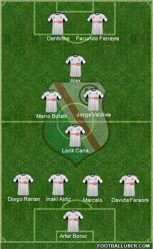 Legia Warszawa Formation 2014