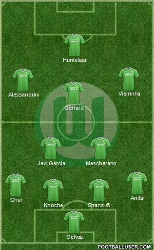 VfL Wolfsburg Formation 2014