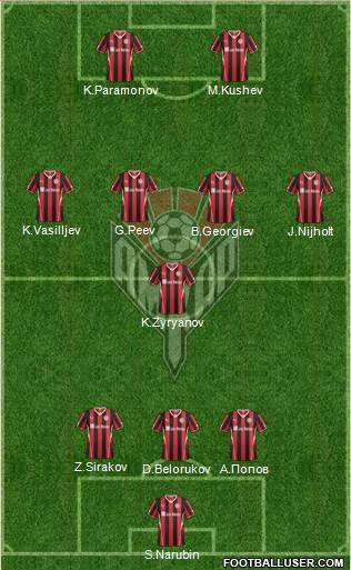 Amkar Perm Formation 2014