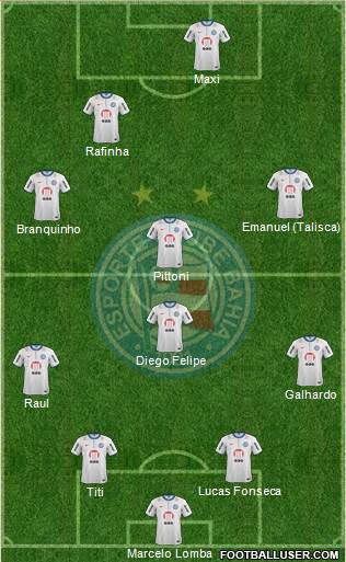 EC Bahia Formation 2014