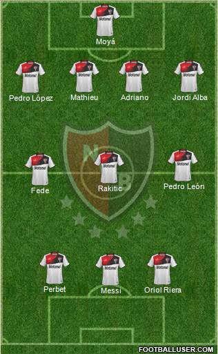 Newell's Old Boys Formation 2014