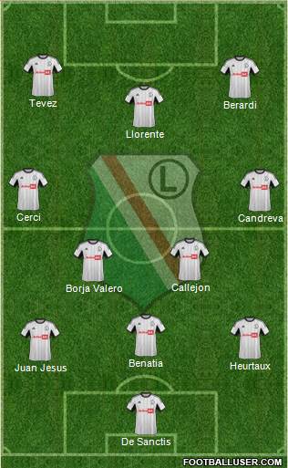 Legia Warszawa Formation 2014