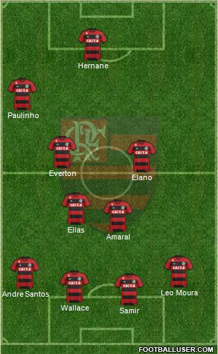 CR Flamengo Formation 2014